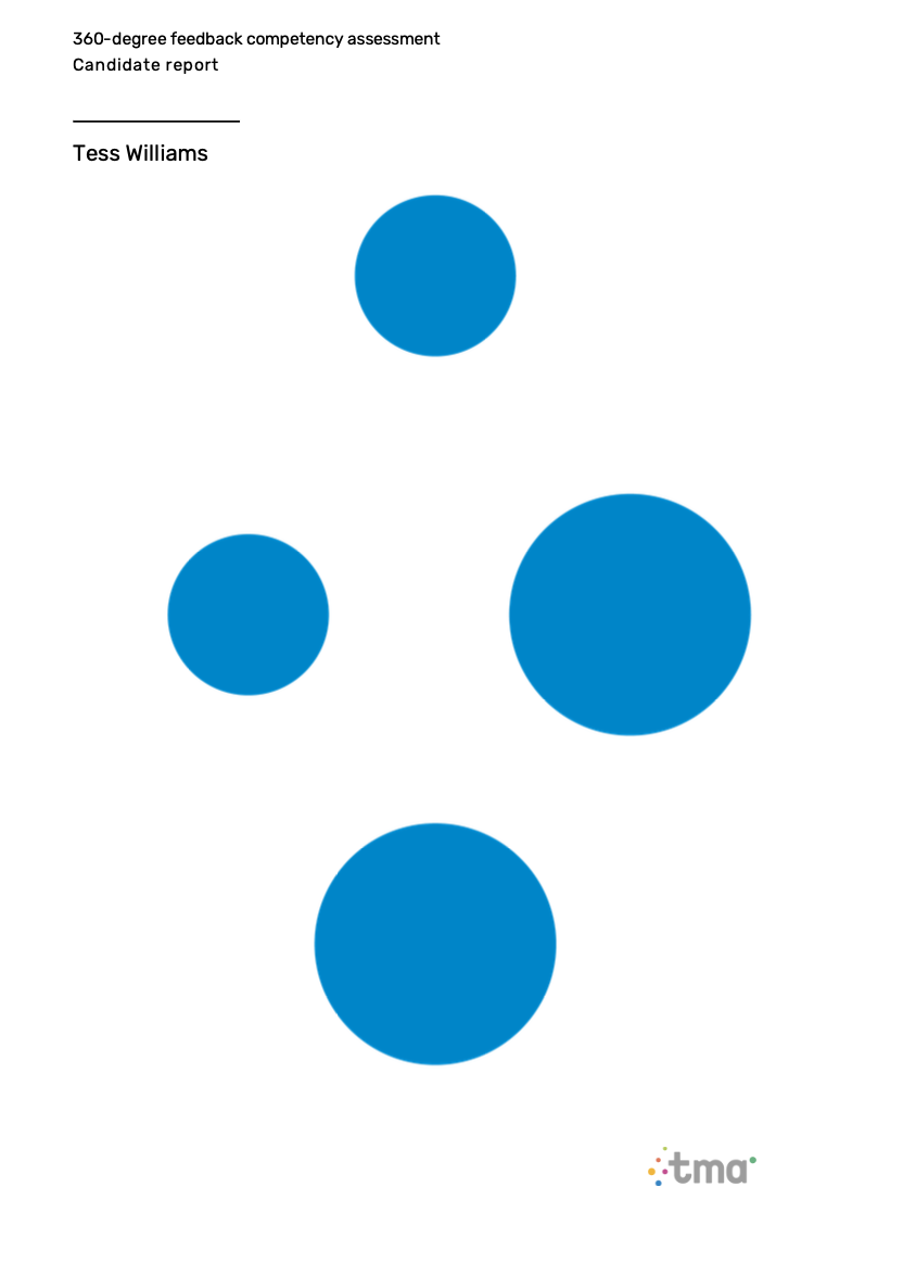 360 Degree Feedback Reports